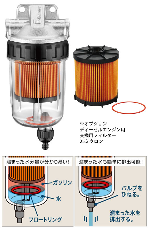 marine-j.com】□EASTERNER/小型ディーゼル専用油水分離器/25ミクロン/販売終了